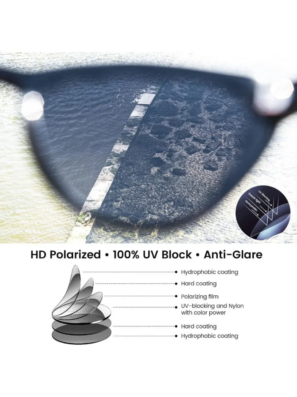 Retro Cat Eye Sunglasses for Women | UV400 Protection, Stylish Vintage Eyewear